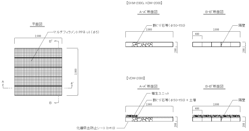 製品の仕様