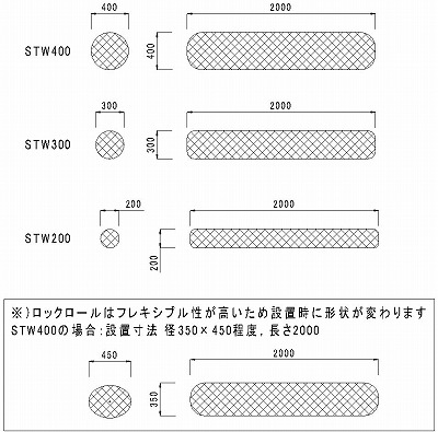 ベステック・ロックロールの仕様