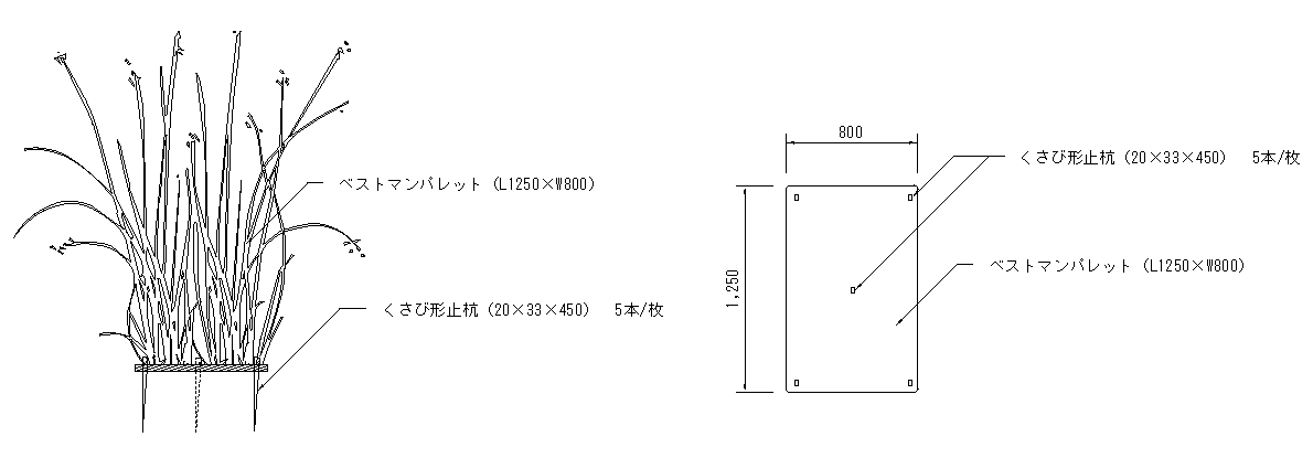 ベストマンパレットの仕様